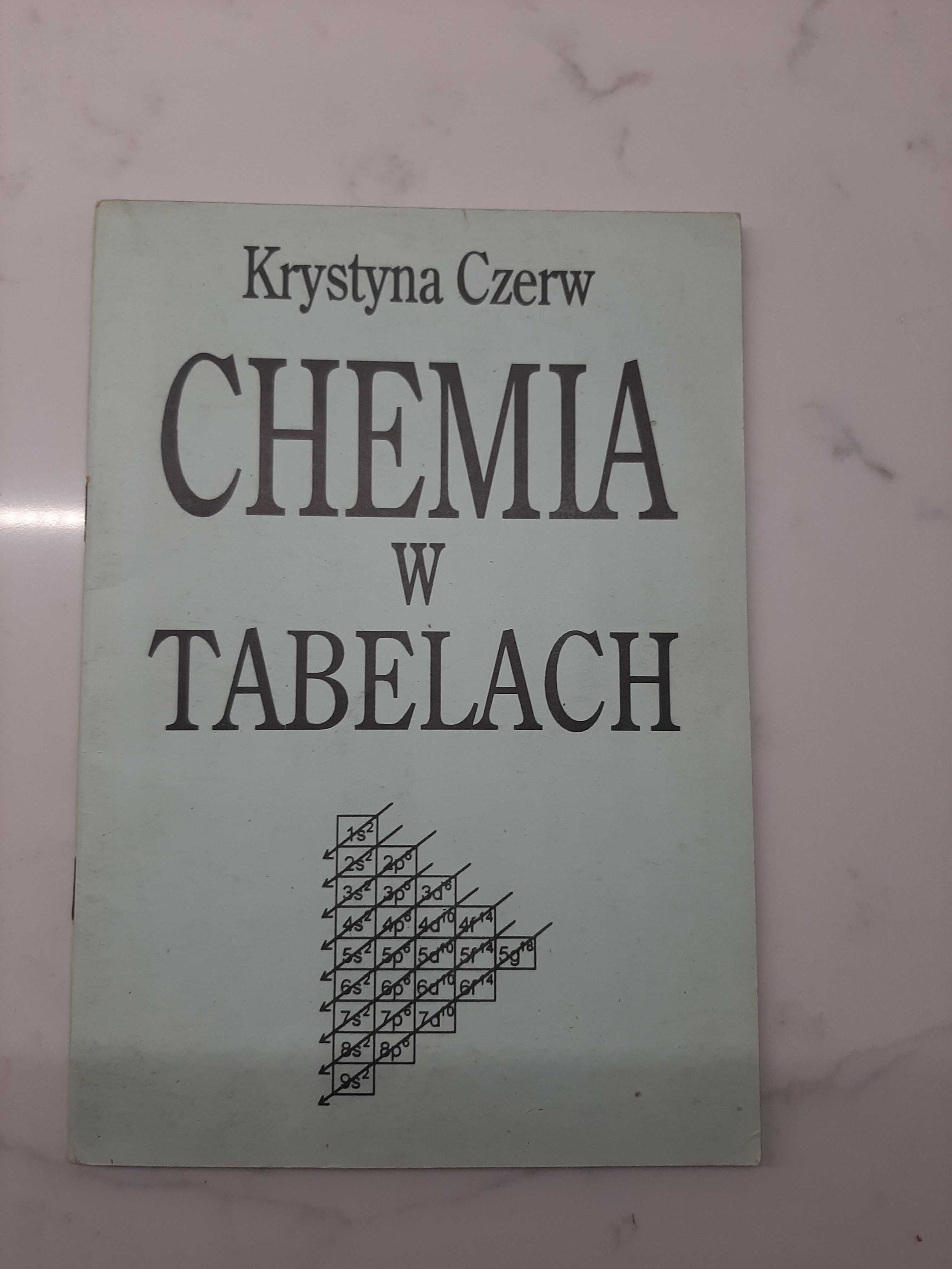 Chemia w tabelach Krystyna Czerw