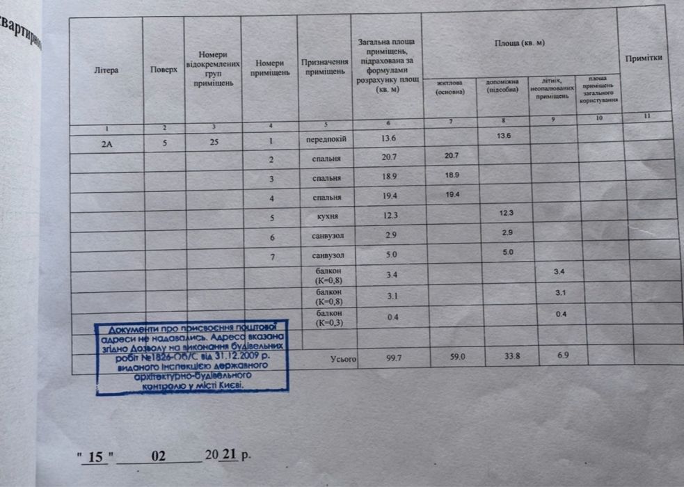Терміновий продаж 1000 $/м2 без% 3к кімн  Кондратюка 1 Оболонь