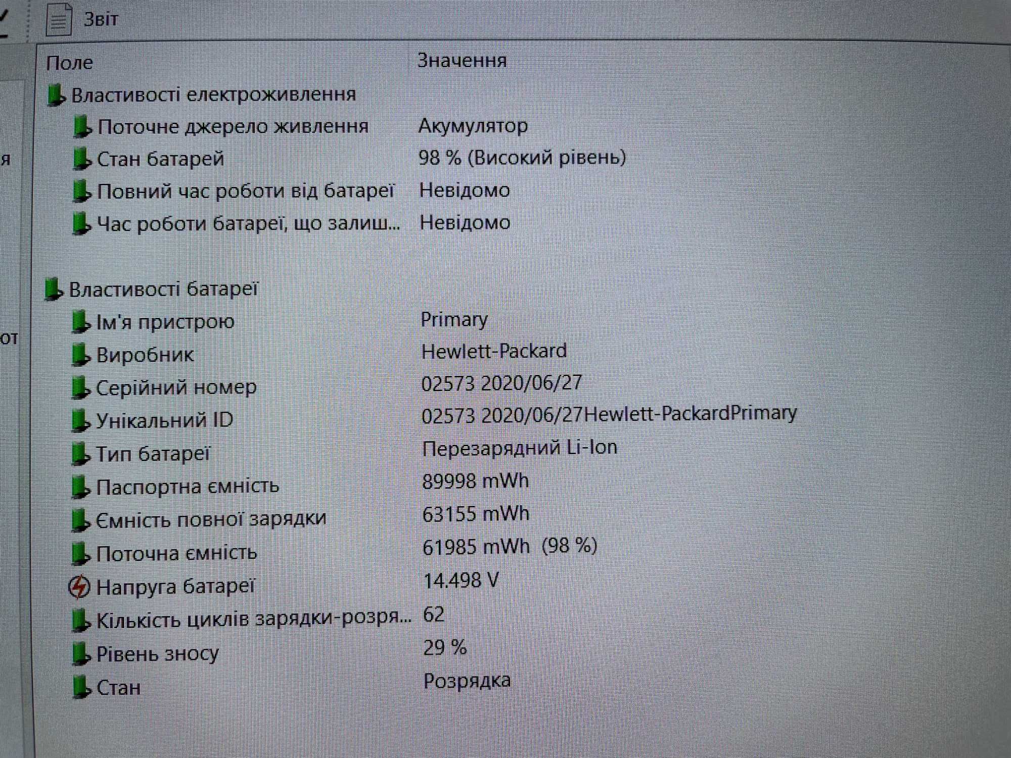 Ноутбук HP ZBook 15 G6 [12 ЯДЕР] IPS [NVIDIA-4GB] R16 [SSD]  Куліша 22