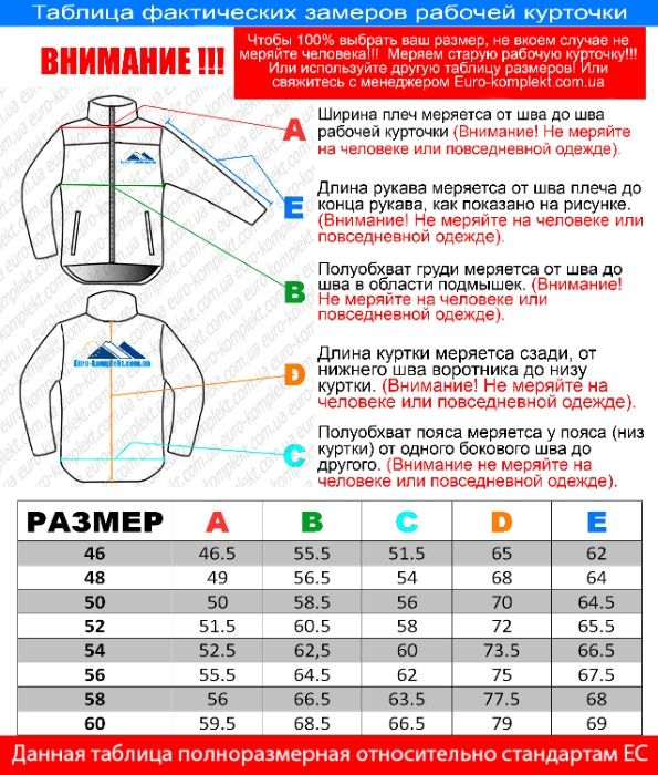 Спецодежда, купить спецодежда, рабочая куртка, спецодяг.