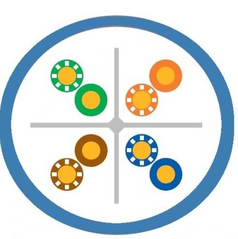 Skrętka Przewód Kabel Cat. 6 CU