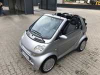 Smart 450 cabrio