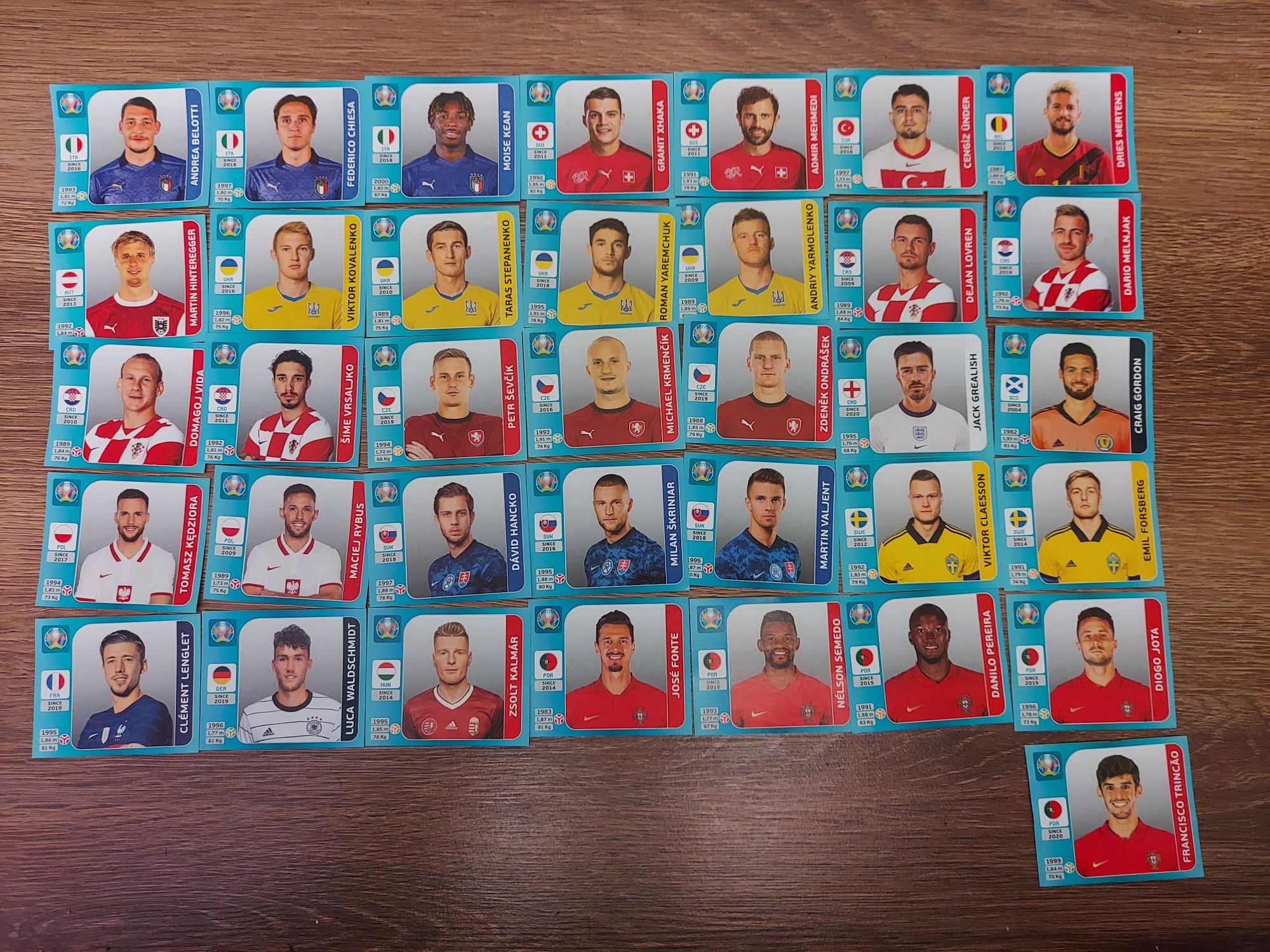 Panini EURO 2020 Наклейки Стікери поштучно