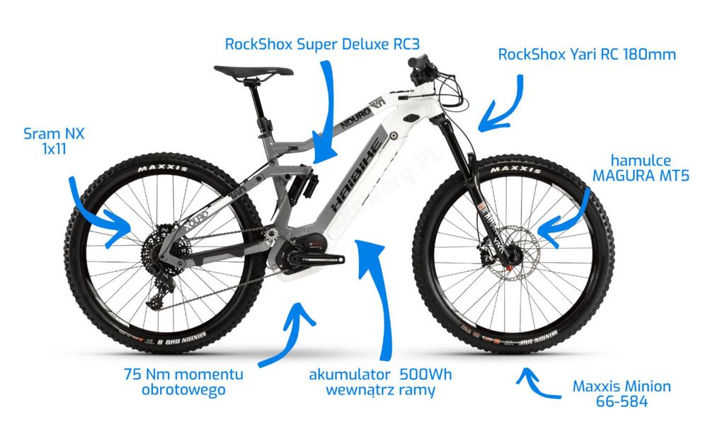 Haibike XDURO AllMtn 3.0  BOSCH