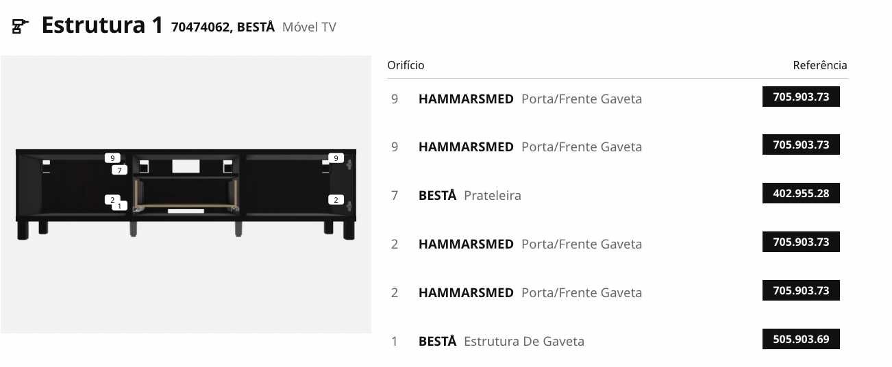 Móvel tv preto BESTÅ IKEA