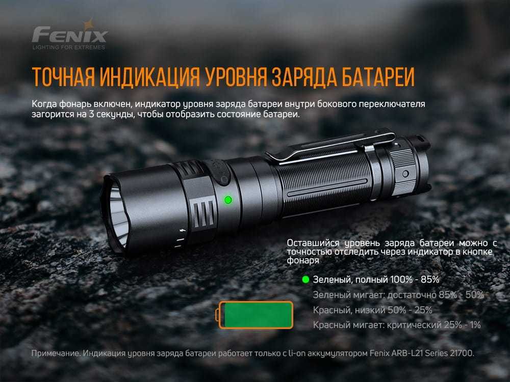 Набор фонарей Fenix PD40R V2.0 + E01 V2.0