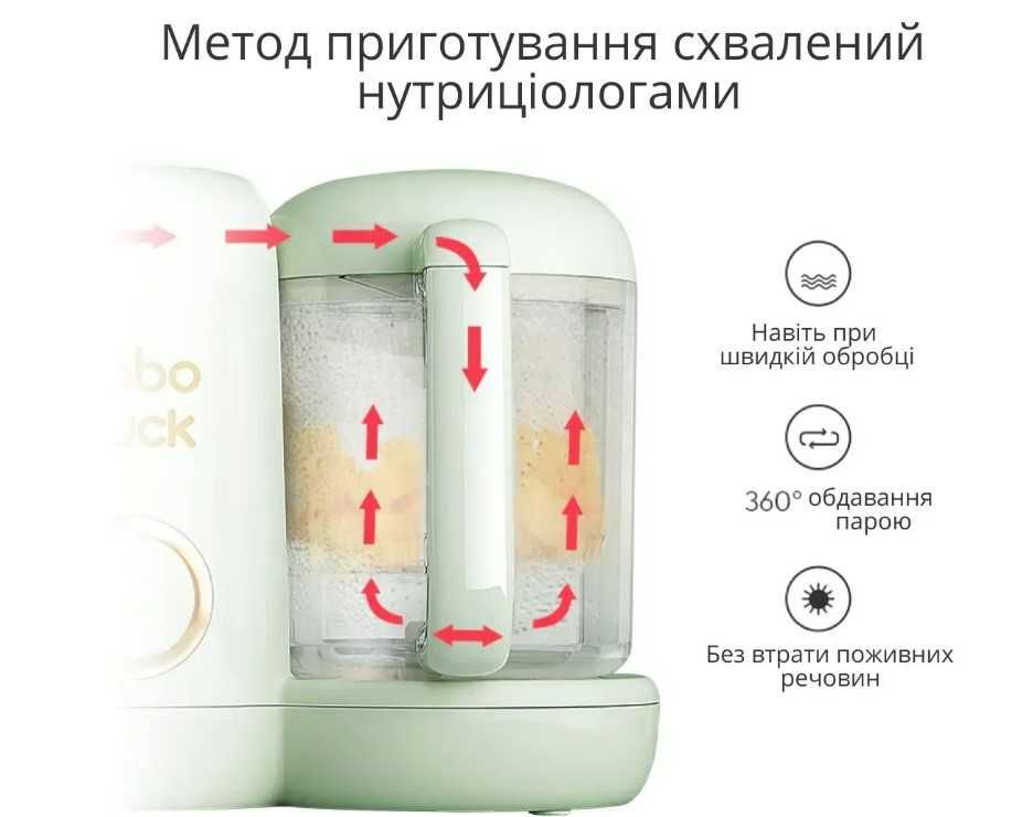 Блендер пароварка для прикорму дітей BOBODUCK F6208