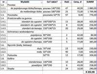 Pościel standardu hotelowego z rabatem 40%