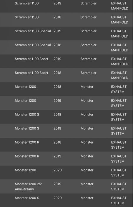 Лямбда зонд Ducati 55214011a