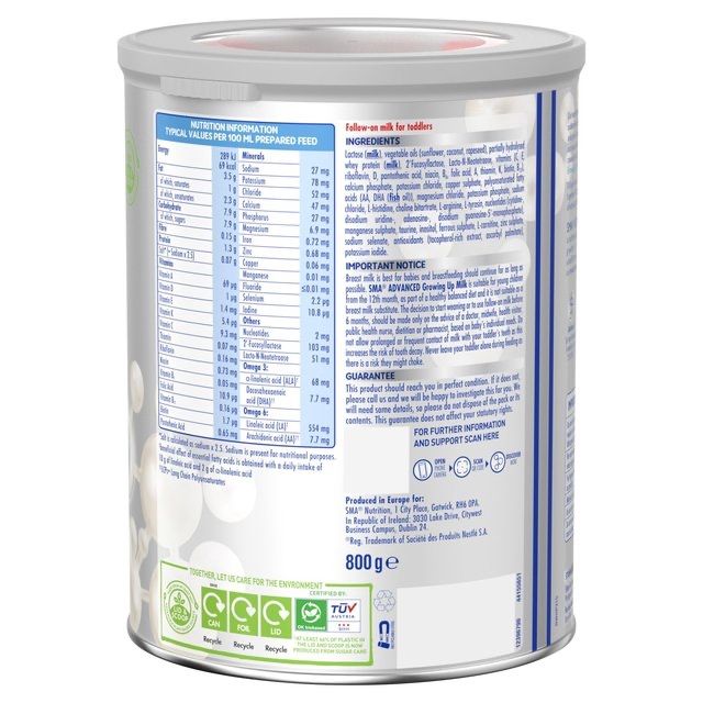 Суміш SMA 1 pro apramil 1 2 готовий 3 advansed кендаміл cow gate 1