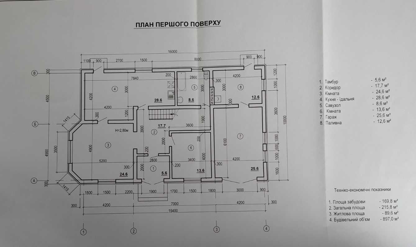 Новозбудований будинок у зручній локації