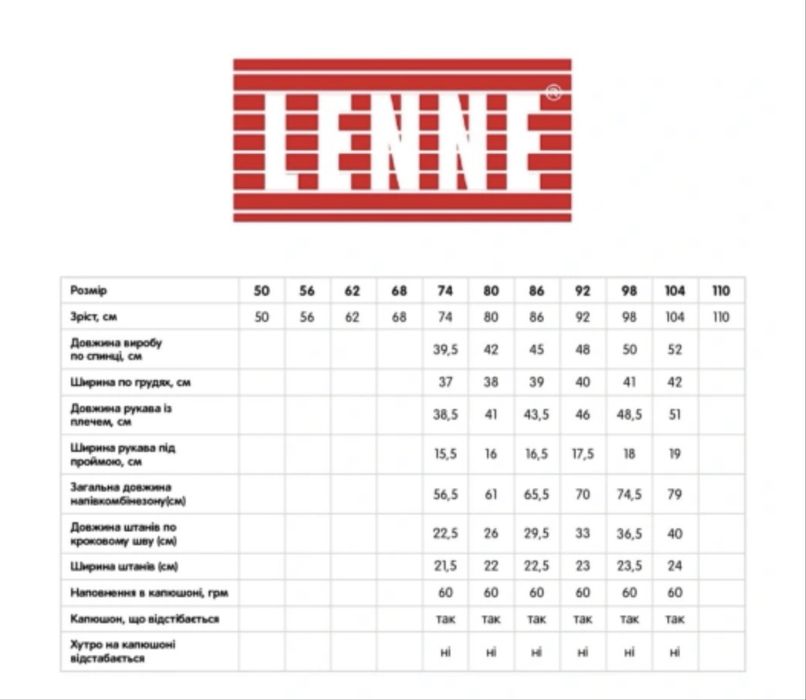 Комплект куртка та напівкомбінезон Lenne (98)