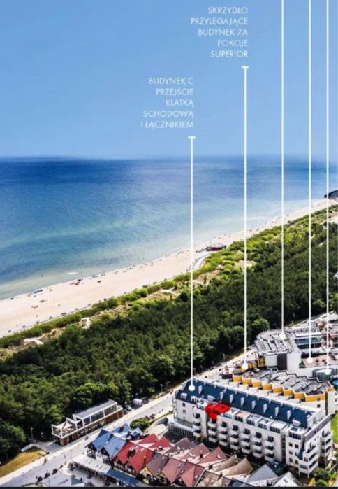 Apartament z widokiem na morze - Maloves Władysławowo