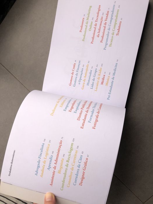 Livro - Modelo de Negócio: Eu