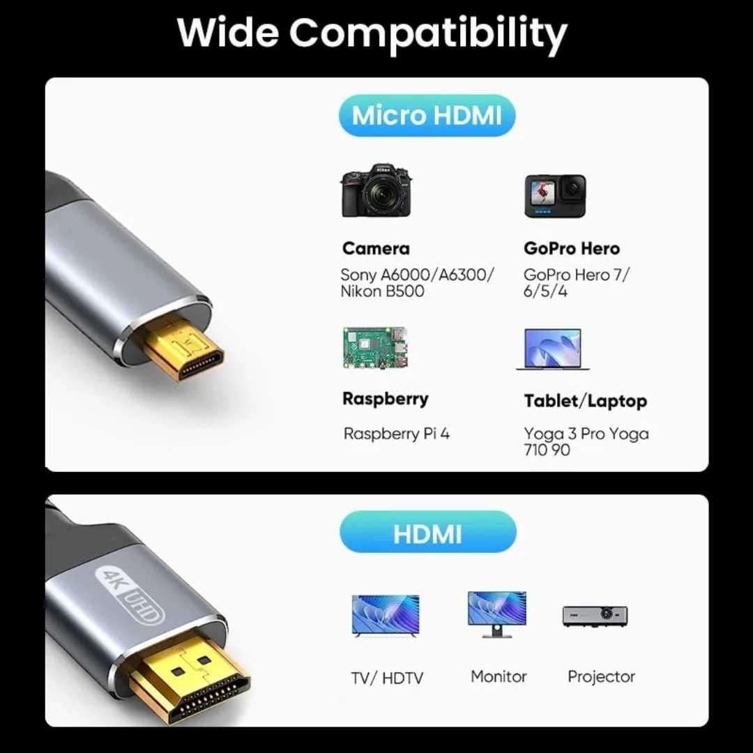 Кабель Mini  / Micro HDMI - HDMI 2.0 4K