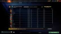 Аккаунт Dota 2, Легенда 5 (3700 ммр)