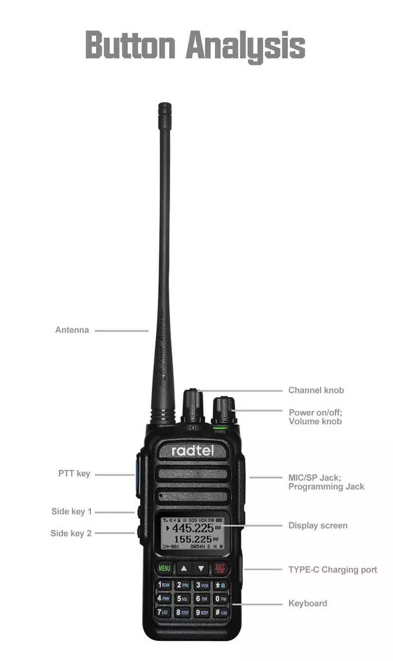 Рація радіостанція Radtel RT-830 Авіа/Satcom Сатком 64-520MHz Type-C