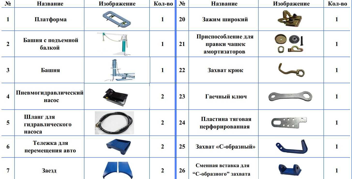 Стапель для рихтування кузова ShiningBerg 5,8 метра