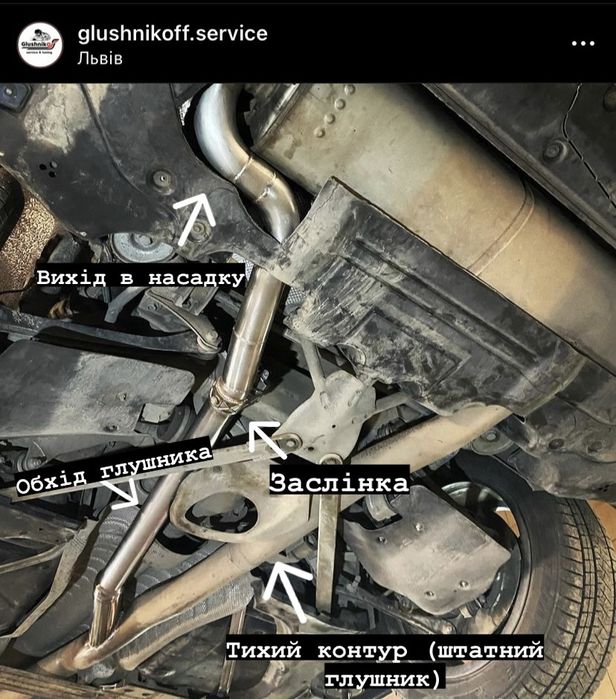 Заслонка на выхлоп