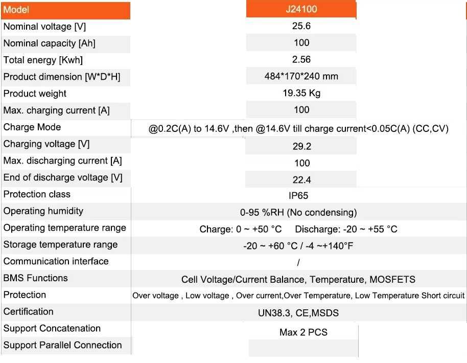 Аккумулятор jsdsolar 24V 100Ah LiFePO4