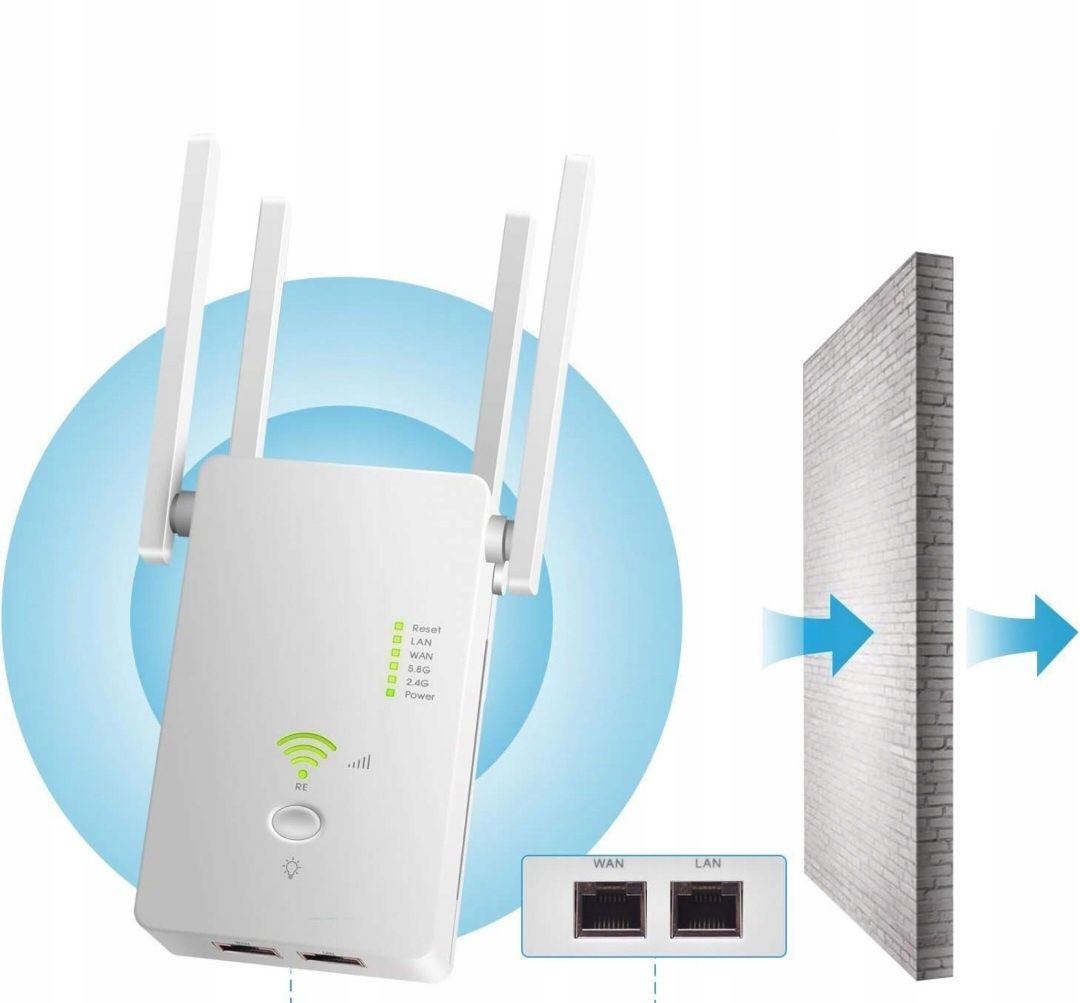 REPEATER WI-FI Wzmacniacz Sygnału Dual Band 2,4Ghz/5Ghz 1200Mb/s