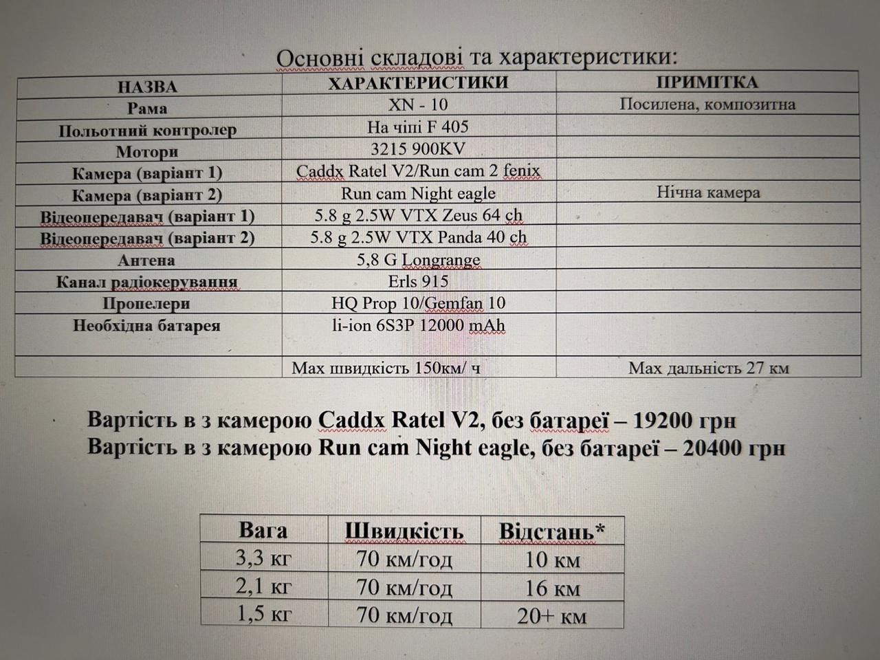 FPV дрон 10. Квадрокоптер від виробника!