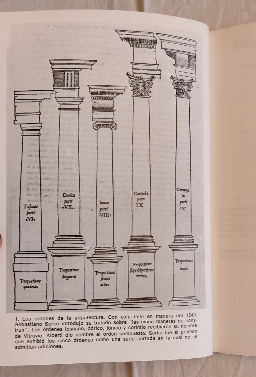 El lenguaje clássico de la arquitectura , John Summerson