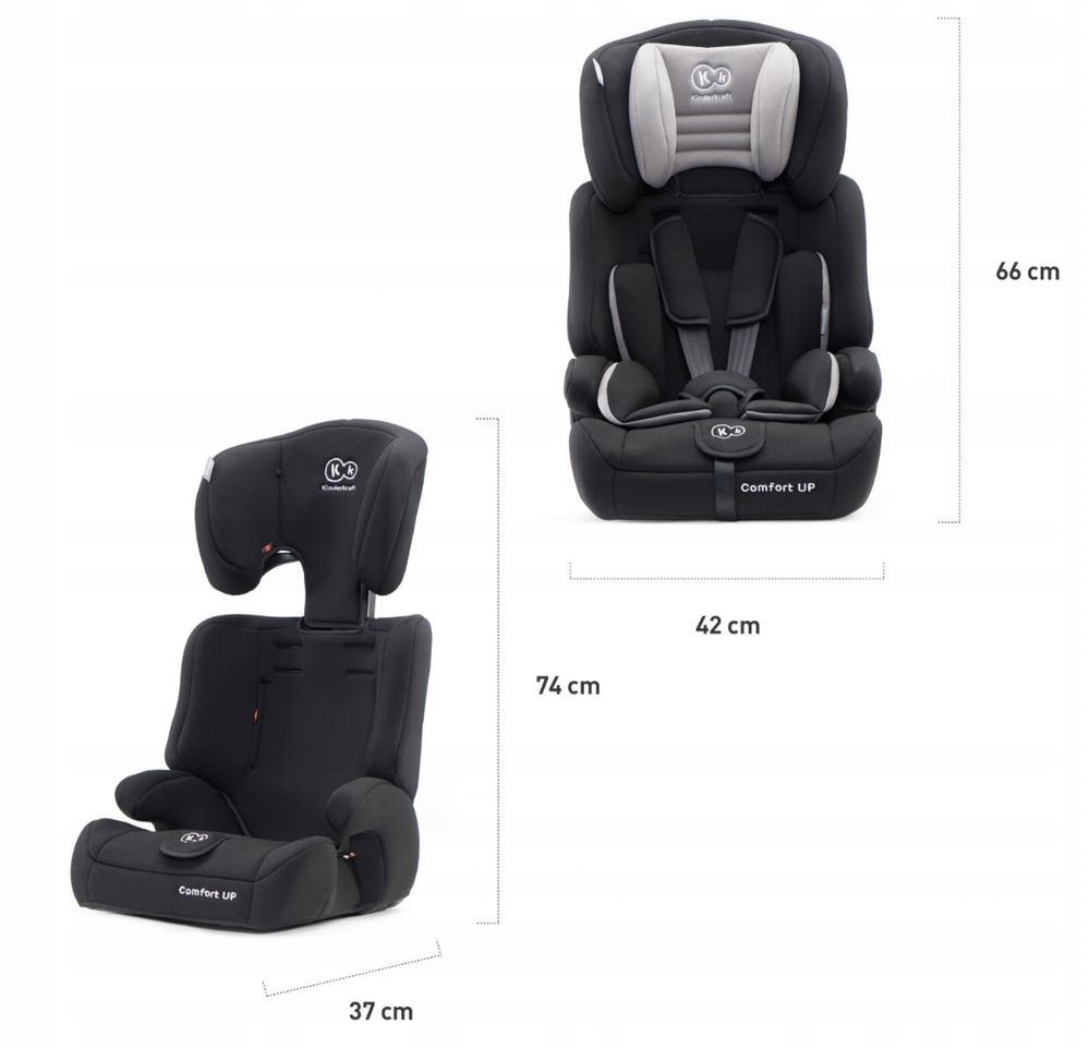 Автокрісло дитяче 9-36 кг Kinderkraft Comfort up•автокресло