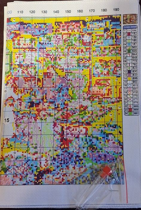 Наборы вышивки крестом