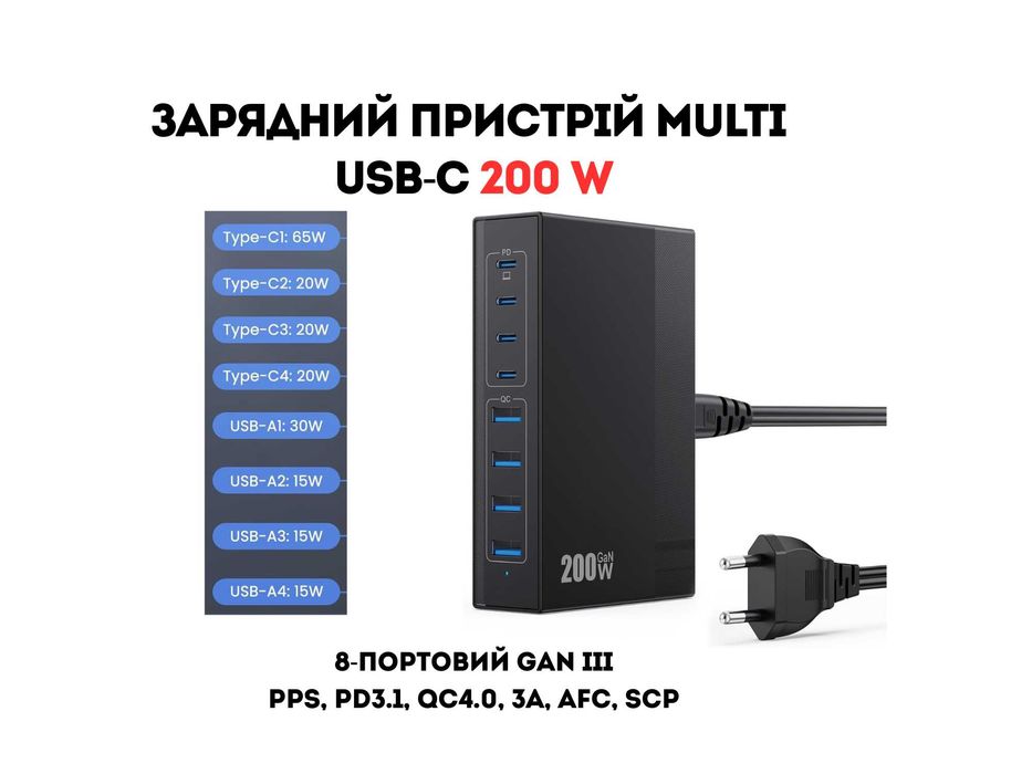 Зарядний пристрій Multi USB-C 200W, 8 портів PD3.1 QC4.0  GaN III