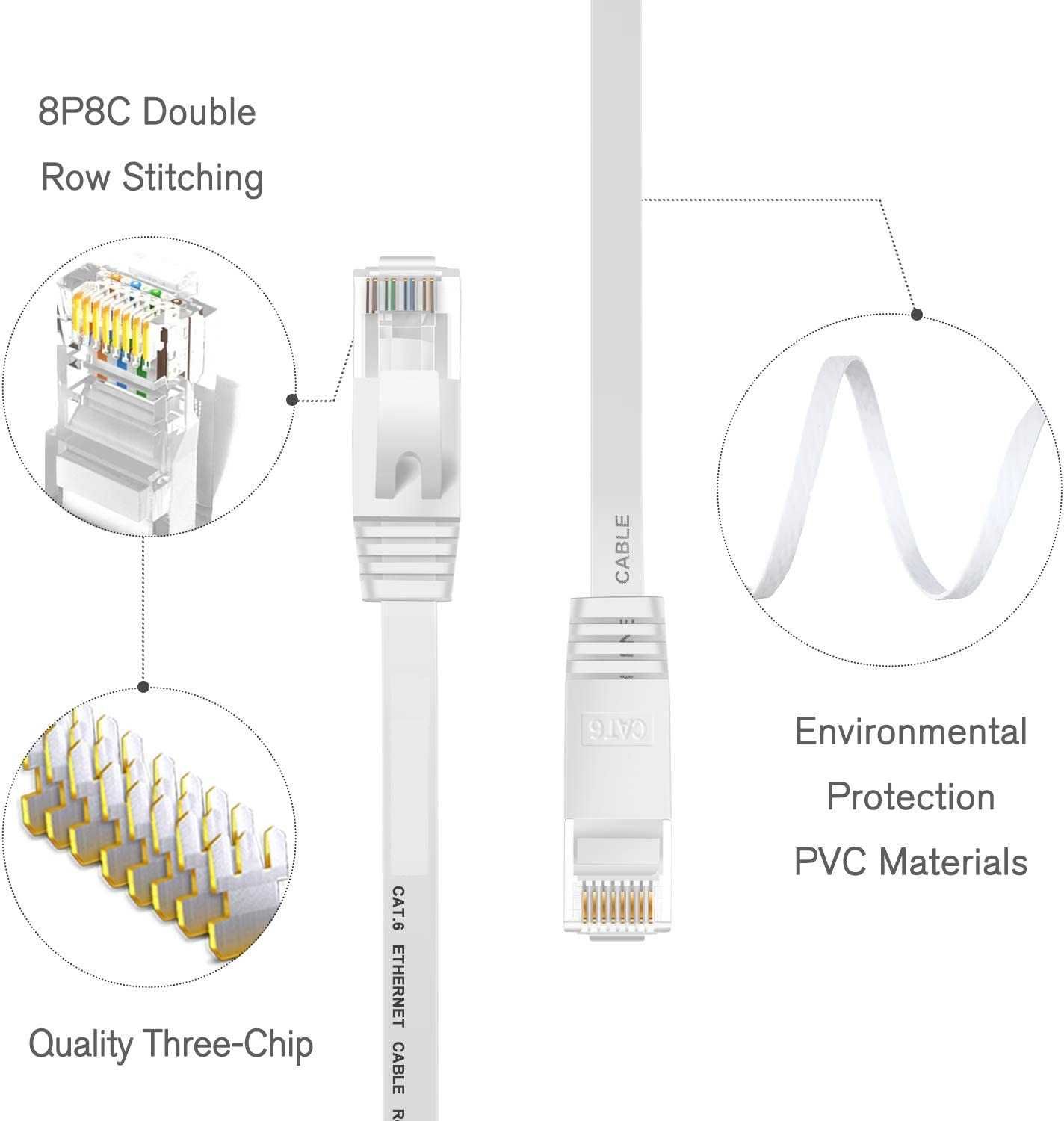 Ethernet Cat 6 UTP плоский высокоскоростной сетевой кабель 0.5м