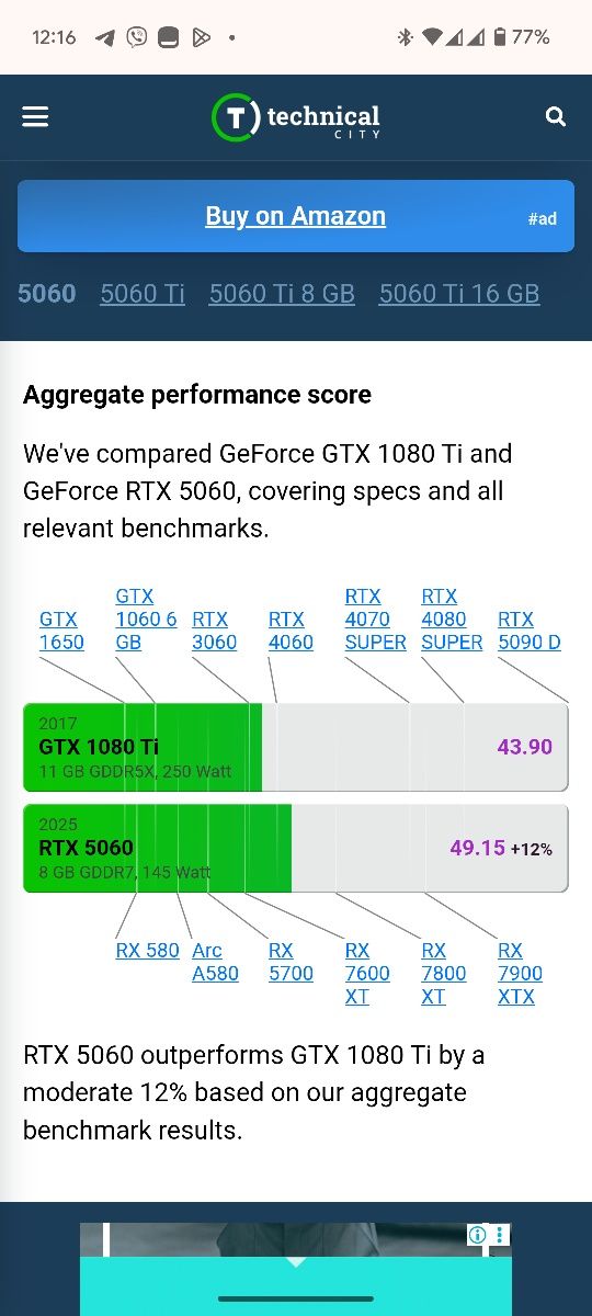 Ігровий комп'ютер Ryzen 5 5600. Nvidia 1080ti 11gb