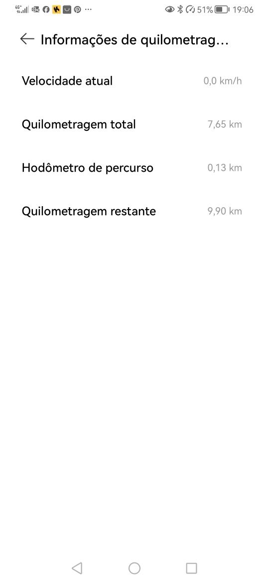 Trotinete eléctrica  nova Xiaomi scooter 4 go