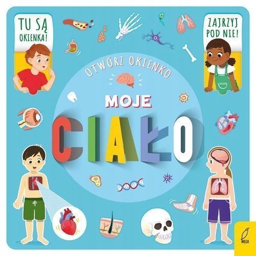 Otwórz Okienko Moje Ciało