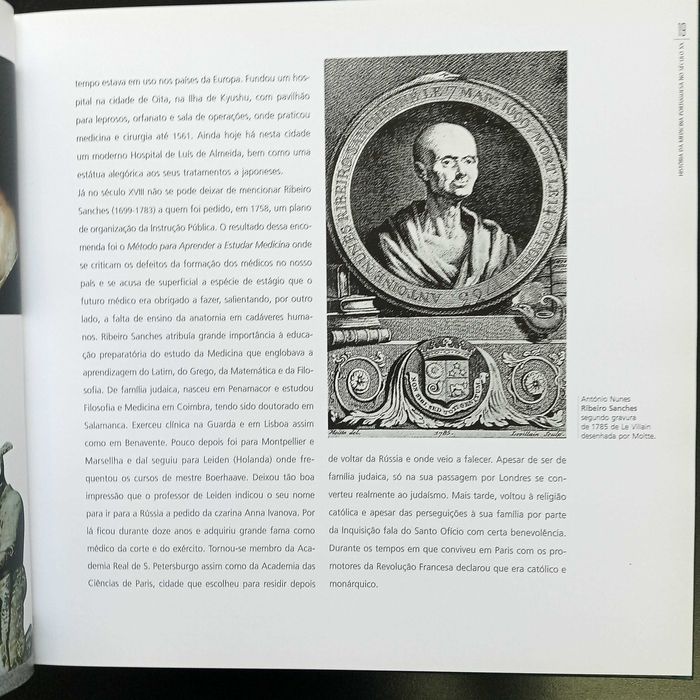 História da Medicina em Portuguesa no século XX - CTT Correios