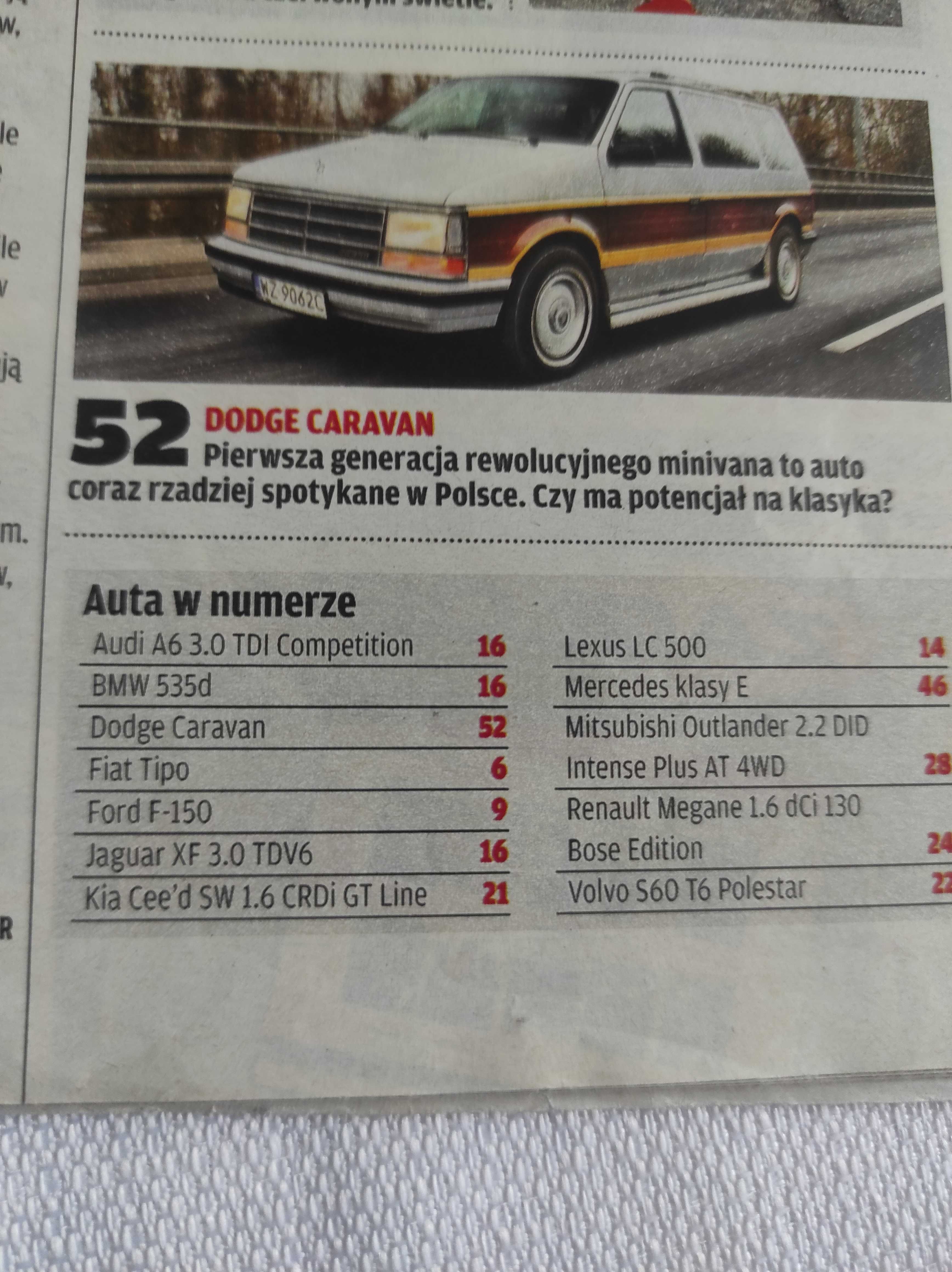 Czasopismo Motor WYSZUKAJ Auto 4/2016 A6 Tipo F-150 XF Megane S60 LC
