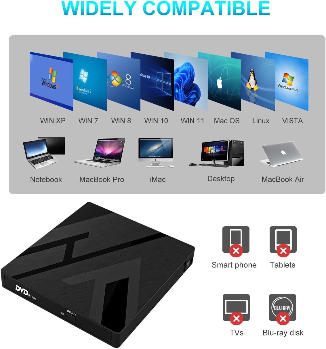 Zewnętrzny napęd CD DVD USB 3.0 typu C, z czytnikiem kart SD/TF,