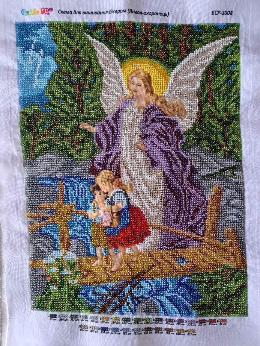 Ангел-охоронець, іконка для дітей