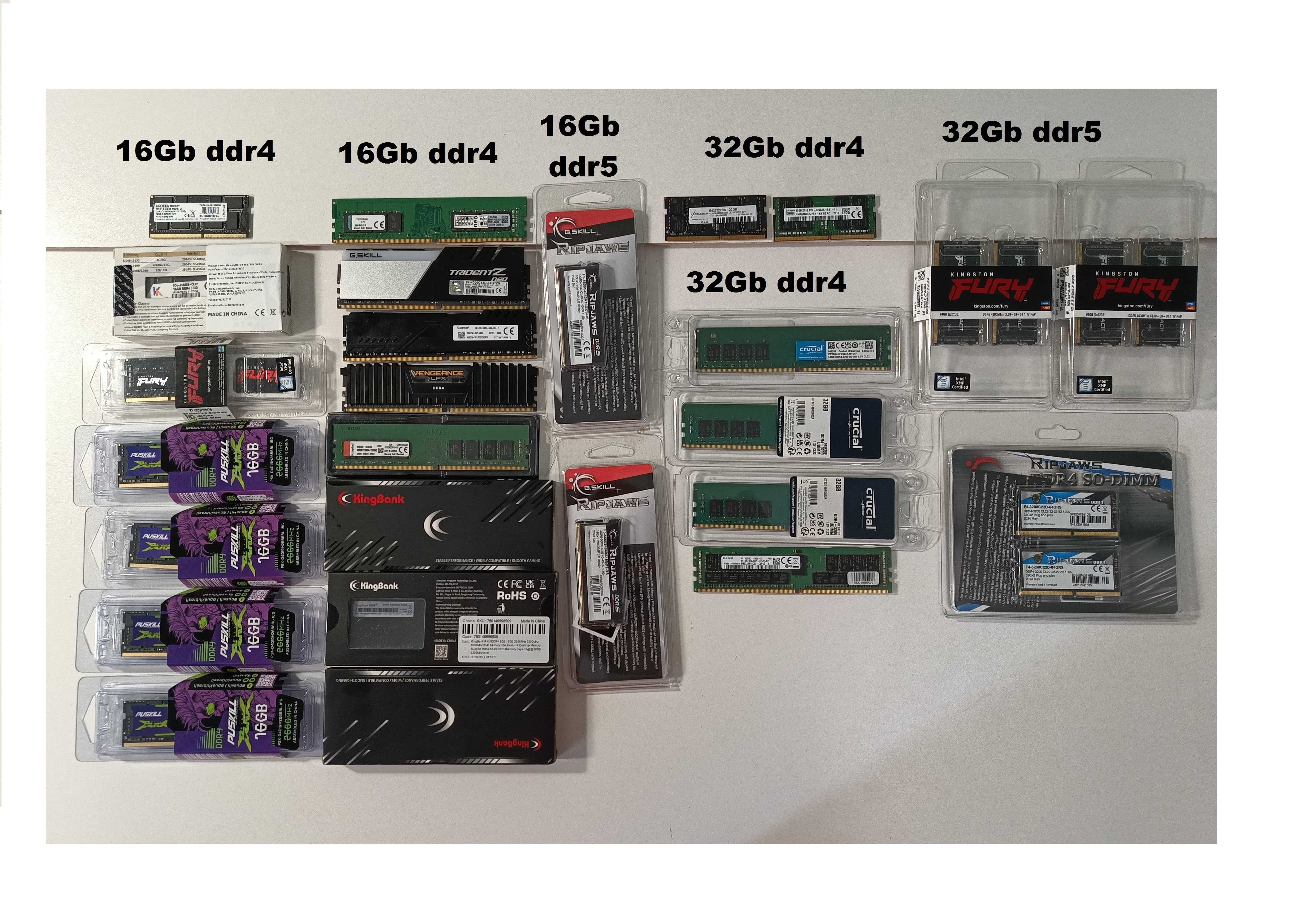 Пам'ять 8Gb DDR3 1600 8Гб 16Гб DDR4 16 DDR5 32