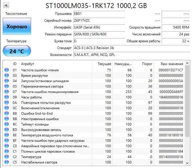 Внешний жесткий диск Seagate Backup Plus Slim 1 TB