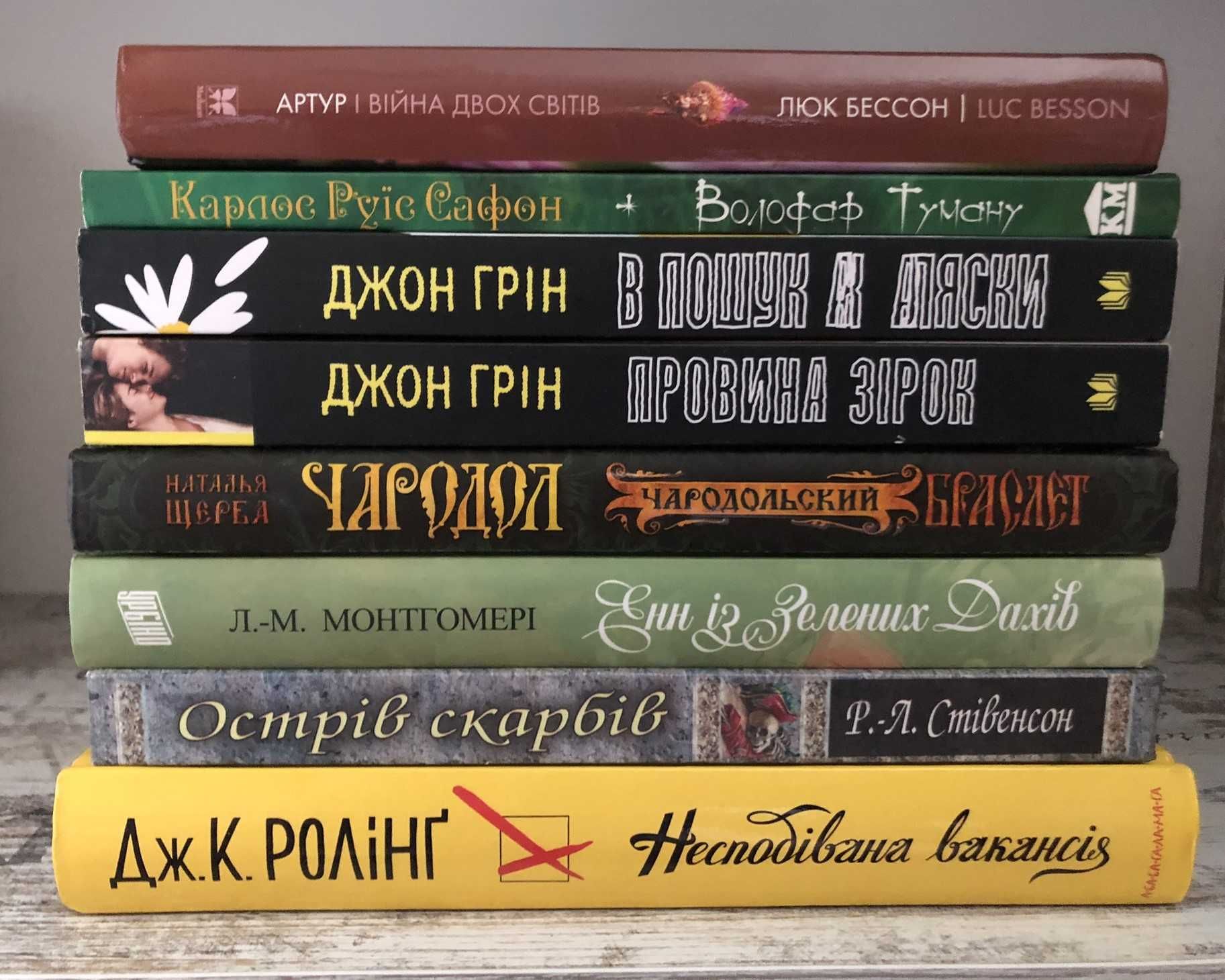 Книги для підлітків, українською та російською мовами