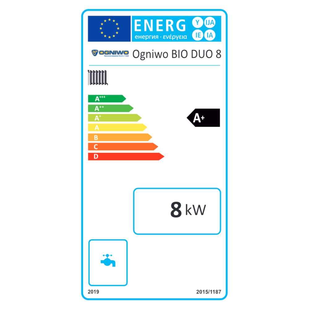 Kocioł, piec OGNIWO BIO DUO 8 kW - wielopaliwowy - drewno i pellet