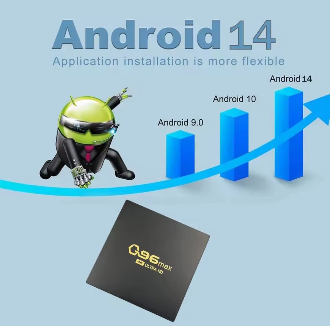 Q96 Max 8GB 128GB СМАРТ ТВ приставка Android 14 TV Box SMART TV 8k x96