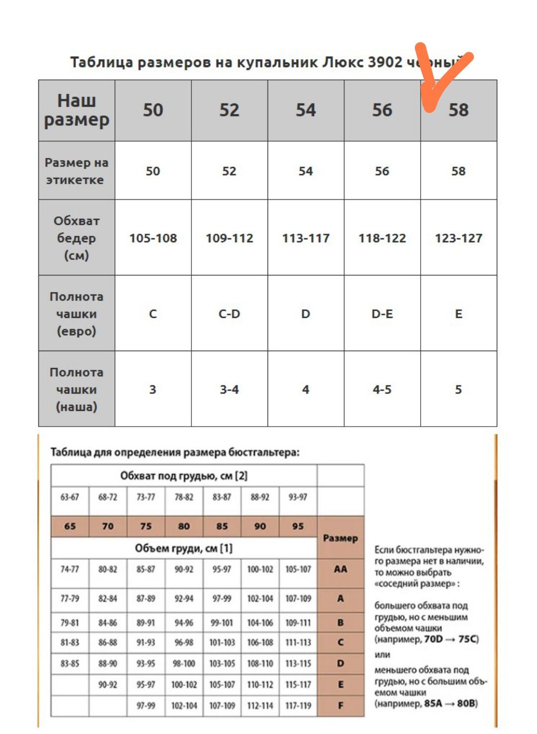 Закрытый купальник, чёрный, размер 58