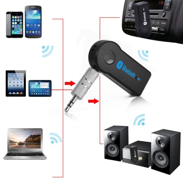 Bluetooth AUX приемник+MP3 ПЛЕЕР SD, гарнитура, беспроводные наушники