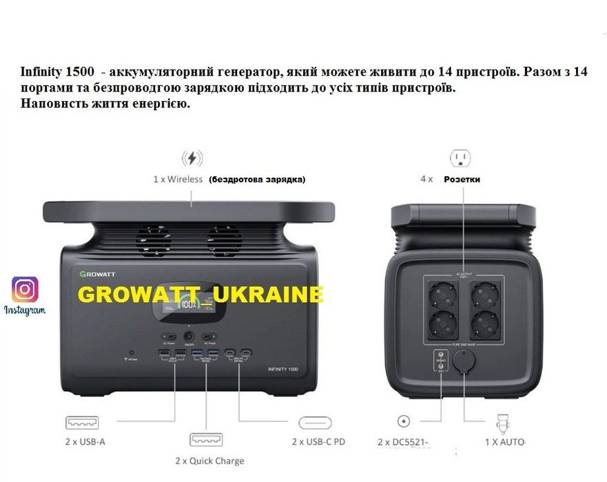 зарядная станция  Growatt Infinity 1500Вт — свет, техника, комфорт