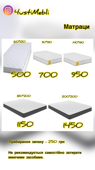 Хімчистка м‘яких меблів