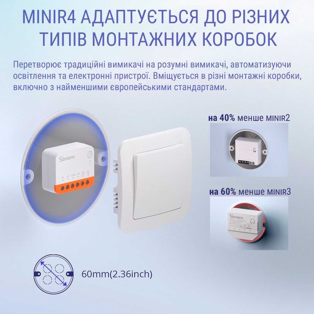 Одноканальне WiFi реле Sonoff MINI R4