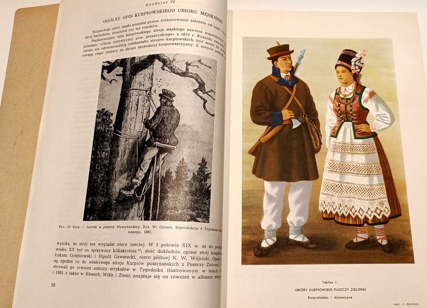 Atlas Polskich Strojów Ludowych