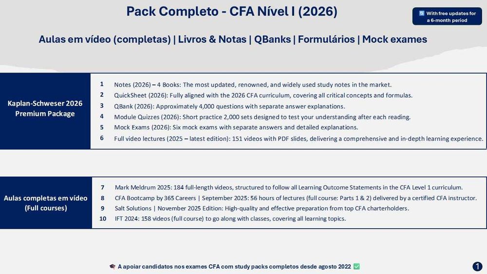 Black Friday: CFA Level I 2026 Pack Completo + Kaplan-Schweser Premium